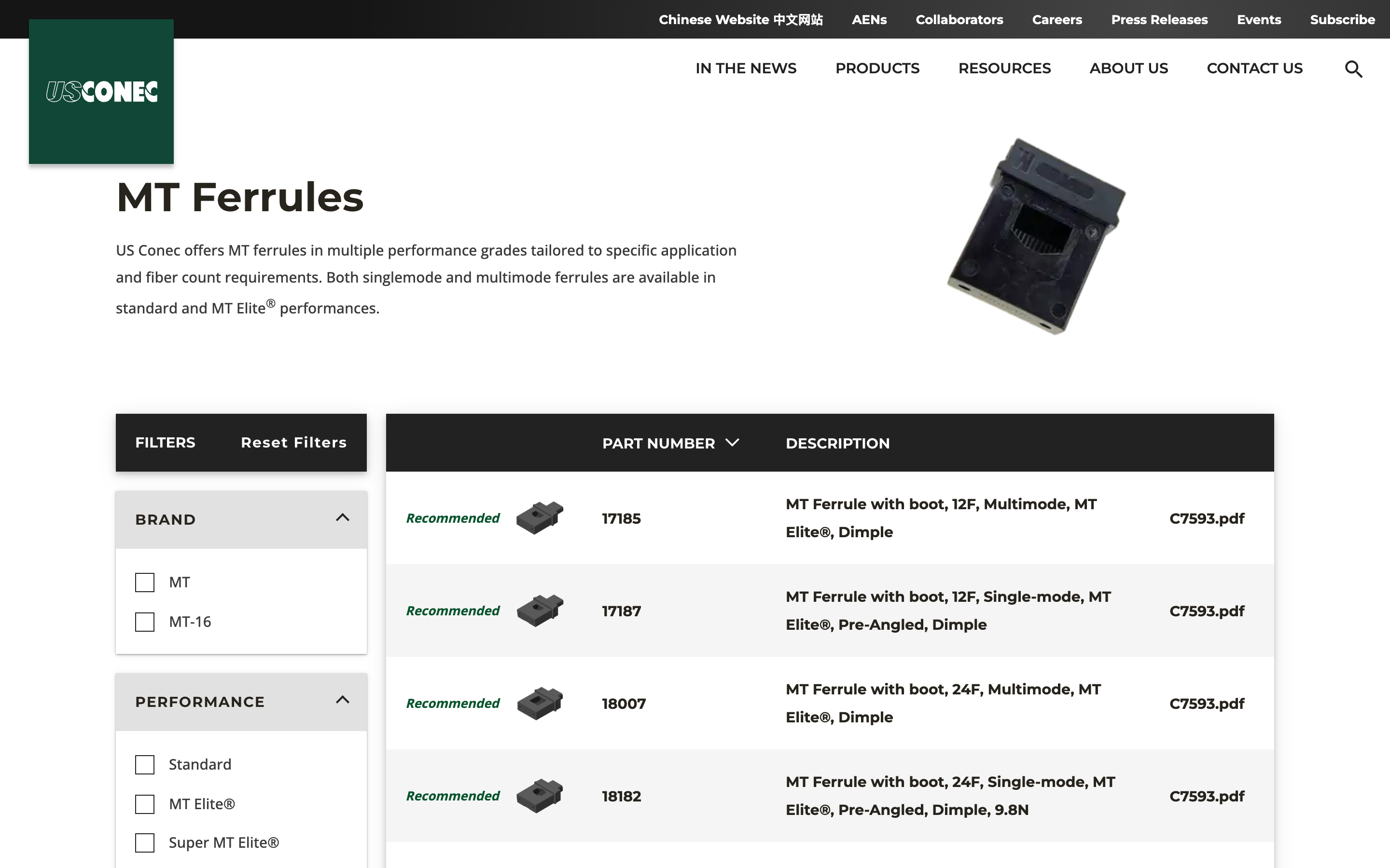 Facet Panel Expanded (per-category configuration)