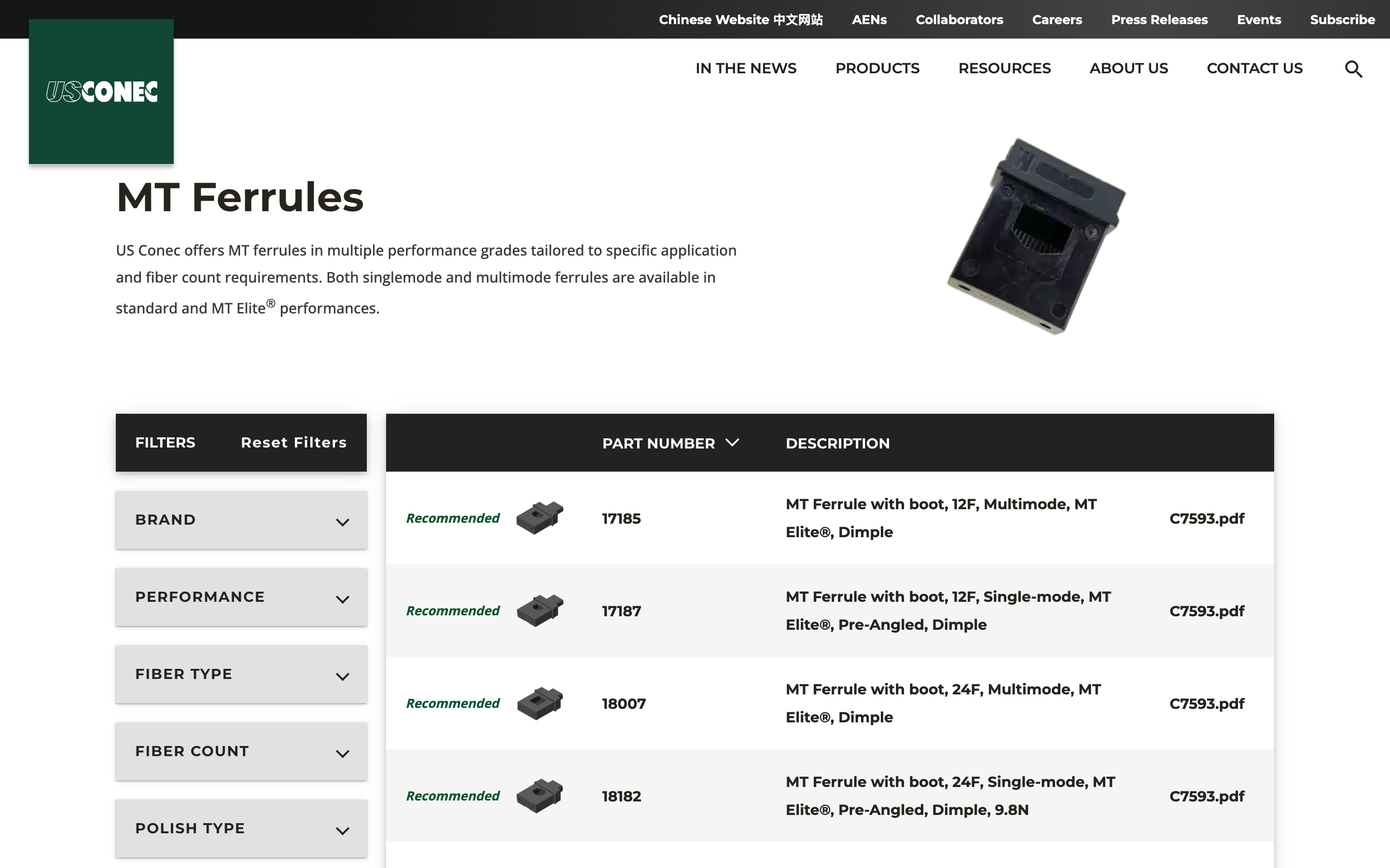 MT Ferrules: Faceted Product Category